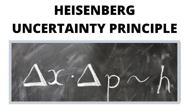 Heisenberg-uncertainty-principle