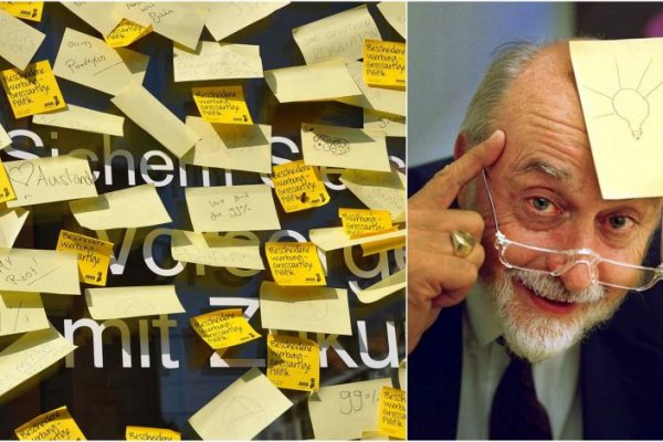 The Unexpected Origins of the Post-it Note: A Sticky Success
