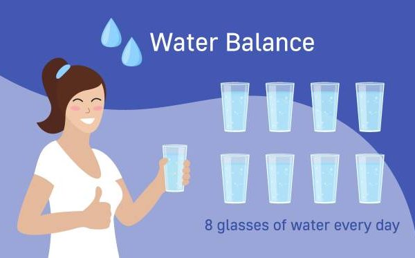 Myth vs Fact: You Need 8 Glasses of Water a Day